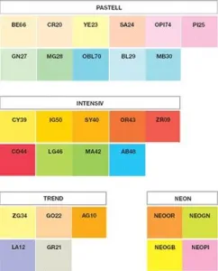 Barevný papír Mondi A4 - zelený 80g